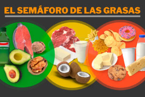Alimentos Con Grasas Saludables Que Debes Consumir